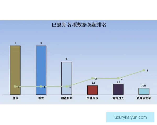 梅赫伦攻防平衡 梅赫伦攻防平衡
