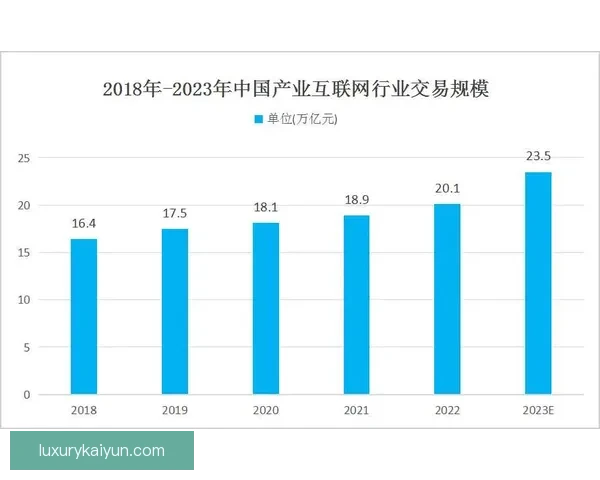 Foden 个人年度荣誉盘点与未来发展趋势分析